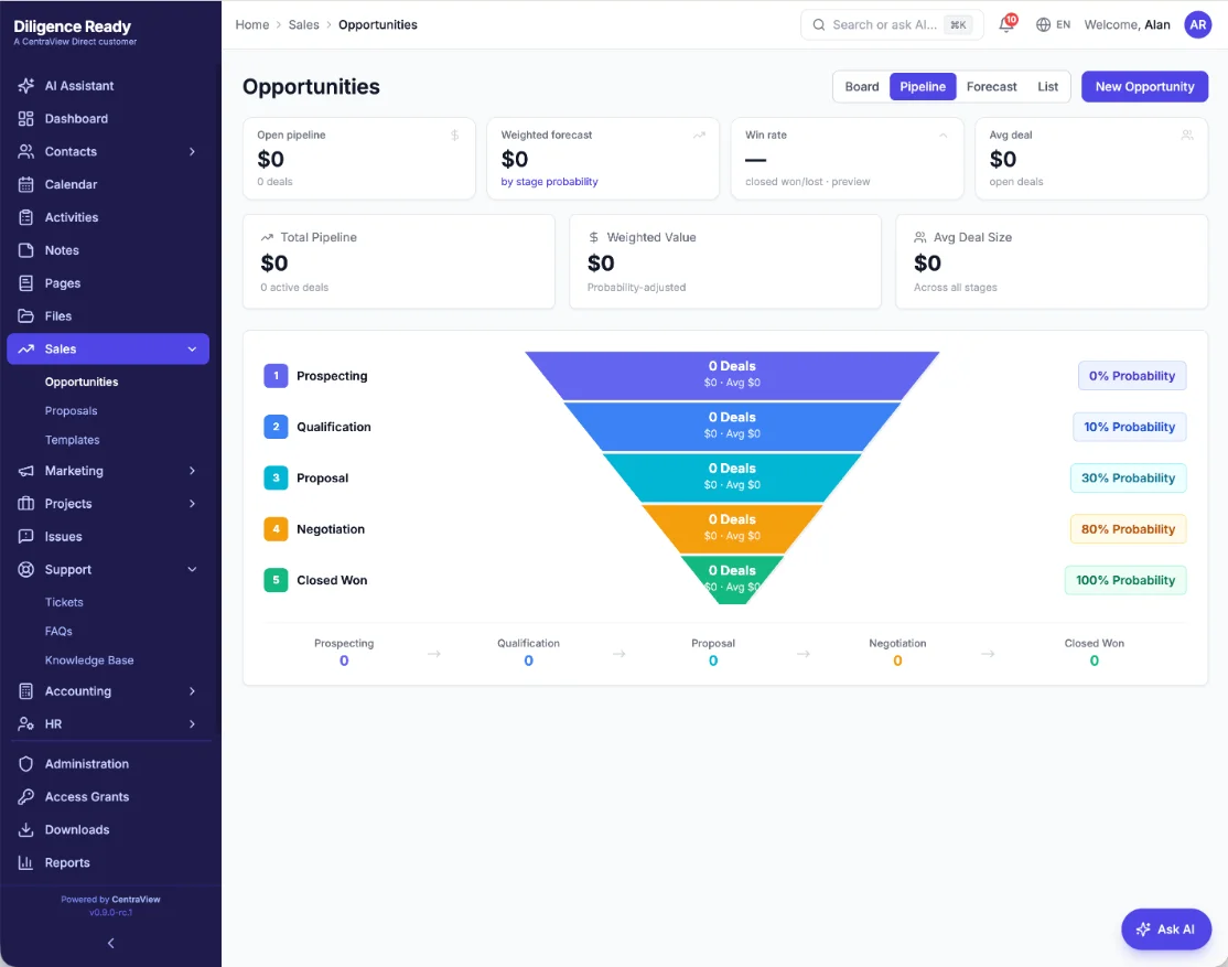 CentraView execution CRM — next-best-action pipeline workspace