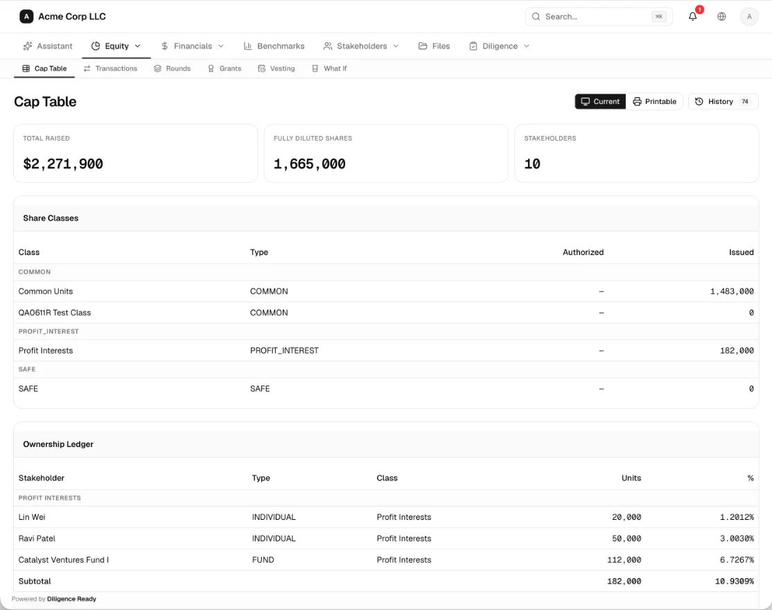 Diligence Ready dashboard — dynamic cap table and fundraising readiness view